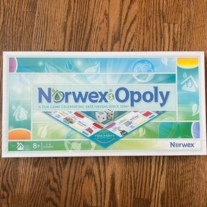 NEW Norwexopoly board game
